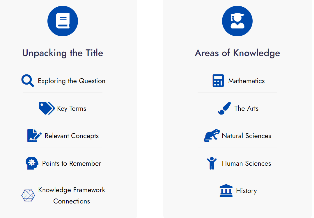 title 6 tok essay 2024